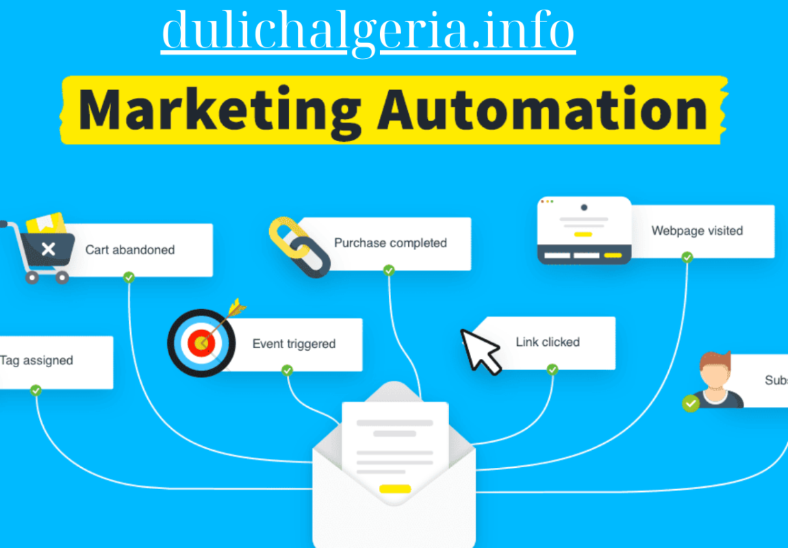 Multi-Channel Marketing Automation: Integrate and Automate Across Various Platforms for Consistent Messaging